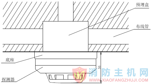 海灣JTY-GD-G3T煙感結構特征、安裝與布線2.jpg